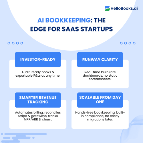 the edge for saas startups