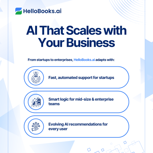 AI That Scales With Your Business 